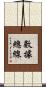數據總線 Scroll