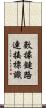 數據鏈路連接標識 Scroll