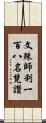 文殊師利一百八名梵讚 Scroll