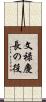 文禄慶長の役 Scroll