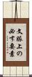 文脈上の必す要素 Scroll