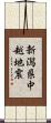 新潟県中越地震 Scroll