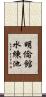 明倫館水練池 Scroll