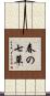 春の七草 Scroll