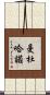 Mandujano Scroll