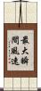 最大瞬間風速 Scroll