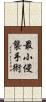 最小侵襲手術 Scroll