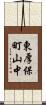 東厚保町山中 Scroll