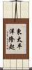 東太平洋隆起 Scroll