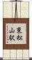 東松山駅 Scroll