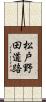 松戸野田道路 Scroll