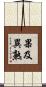 果及異熟 Scroll