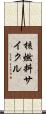 核燃料サイクル Scroll