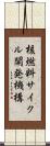 核燃料サイクル開発機構 Scroll