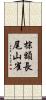 棕額長尾山雀 Scroll