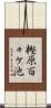 樫原百々ケ池 Scroll
