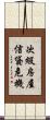 次級房屋信貸危機 Scroll