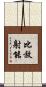 比放射能 Scroll