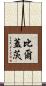 比爾·蓋茨 Scroll