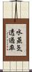 水蒸気透過率 Scroll