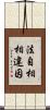 法自相相違因 Scroll
