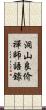 洞山良价禪師語錄 Scroll