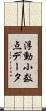 浮動小数点データ Scroll