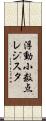 浮動小数点レジスタ Scroll
