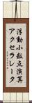 浮動小数点演算アクセラレータ Scroll