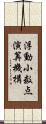 浮動小数点演算機構 Scroll