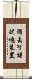 消去可能記憶装置 Scroll