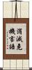 消滅危機言語 Scroll