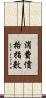 消費價格指數 Scroll