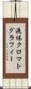 液体クロマトグラフィー Scroll