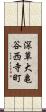 深草大亀谷西寺町 Scroll