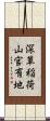 深草稲荷山官有地 Scroll