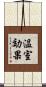 温室効果 Scroll