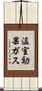 温室効果ガス Scroll