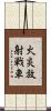 火炎放射戦車 Scroll