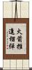 火箭推進榴彈 Scroll