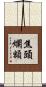 焦頭爛額 Scroll