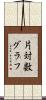 片対数グラフ Scroll