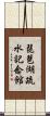 琵琶湖疏水記念館 Scroll