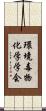 環境毒物化学学会 Scroll