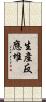 生產反應堆 Scroll