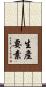 生產要素 Scroll