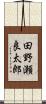 田野瀬良太郎 Scroll