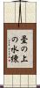 畳の上の水練 Scroll