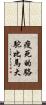 瘦死的駱駝比馬大 Scroll