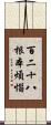 百二十八根本煩惱 Scroll